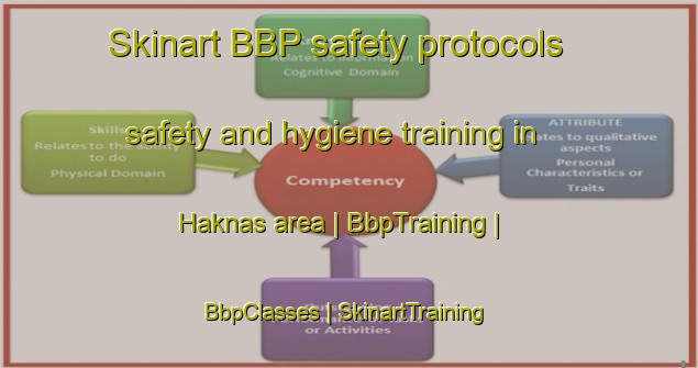 Skinart BBP safety protocols safety and hygiene training in Haknas area | BbpTraining | BbpClasses | SkinartTraining-Sweden